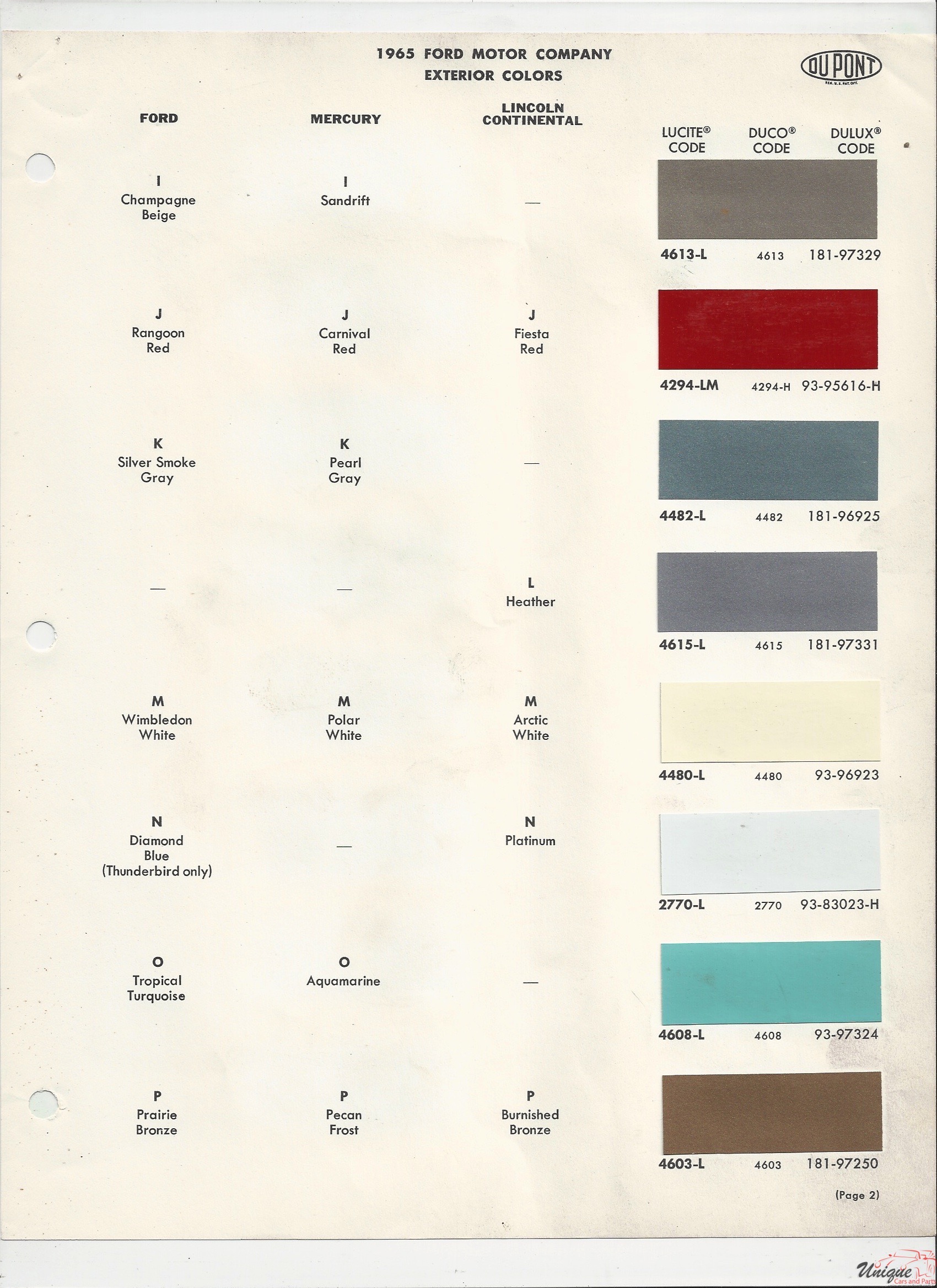 1965 Ford-1 Paint Charts